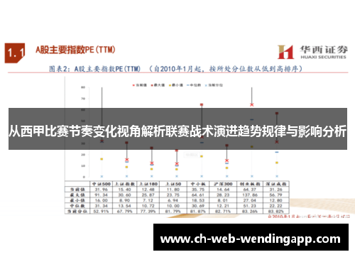 从西甲比赛节奏变化视角解析联赛战术演进趋势规律与影响分析