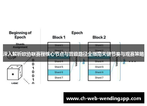 深入解析欧协联赛程核心节点与晋级路径全指南关键节奏与观赛策略 深入解析欧协联赛程核心节点与晋级路径全指南关键节奏与观赛策略