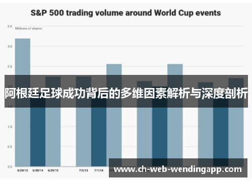 阿根廷足球成功背后的多维因素解析与深度剖析 阿根廷足球成功背后的多维因素解析与深度剖析