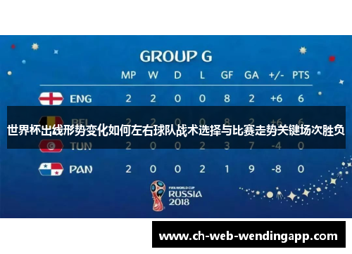 世界杯出线形势变化如何左右球队战术选择与比赛走势关键场次胜负 世界杯出线形势变化如何左右球队战术选择与比赛走势关键场次胜负