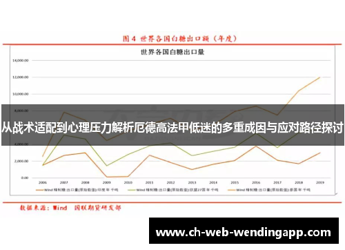 从战术适配到心理压力解析厄德高法甲低迷的多重成因与应对路径探讨 从战术适配到心理压力解析厄德高法甲低迷的多重成因与应对路径探讨