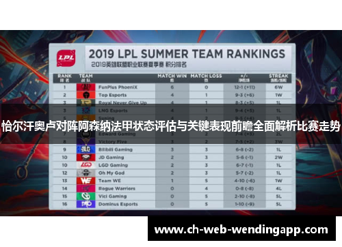 恰尔汗奥卢对阵阿森纳法甲状态评估与关键表现前瞻全面解析比赛走势